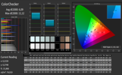 CalMAN ColorChecker