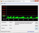 DPC Latency