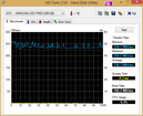 System info HDTune