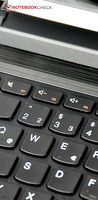 键盘的功能键有更高的优先级。