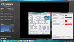 CPU Benchmark Cinebench R11.5 Multi @2,5 GHz