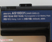 ...and offers a storage capacity of 48 Wh.