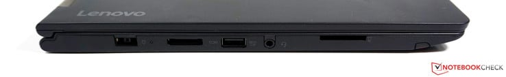 Left: AC power, OneLink+, USB 3.0, headset, SD-card reader, digitizer