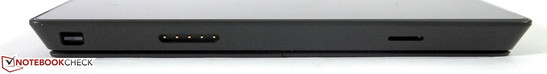Right: Mini DisplayPort, magnetic power input, card reader