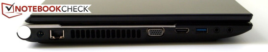 Left side: AC jack, RJ-45 (LAN), fan, VGA, HDMI, USB 3.0, microphone, headphones