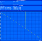 Maximum battery run time (Readers Test)