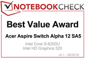 Best Value Award in July 2016: Aspire Switch Alpha 12 SA5