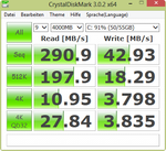 CrystalDiskMark: U100 SSD 64 GB from SanDisk