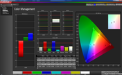 Color (post-calibration)