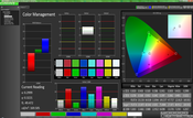 Color Management