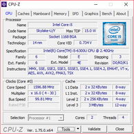 CPUZ overview