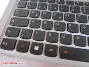 Fn + space (de)activates the keyboard backlight.