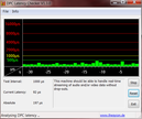 DPC Latency