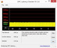 Systeminfo DPC latency