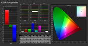 Color accuracy calibrated