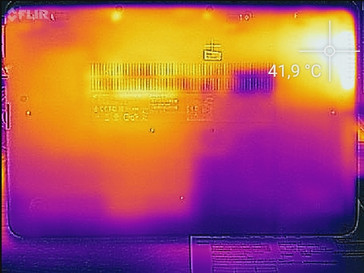 Temperature development underside (load)