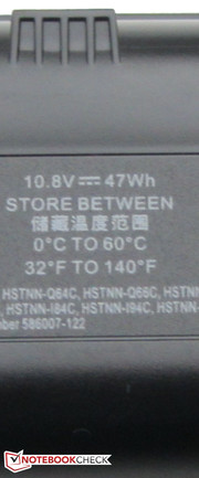 ...and has a capacity of 47 Wh.
