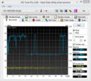 Systeminfo HDTune