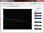 HDD/SSD solution in HD Tune