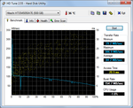 HDTune 500 GB HDD + 32 GB SSD cache