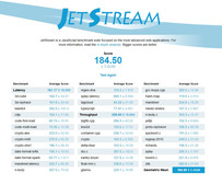 Jetstream 1.1