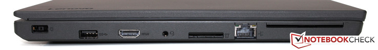 left side: power, USB 3.0, HDMI, headset port, card reader, Gbit-LAN, SmartCard reader