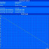 Maximum battery runtime (Reader's Test)