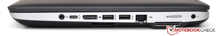 Right: headset jack, USB Type-C, HDMI, 2x USB 3.0, Gbit-LAN, SIM slot, docking port, power socket
