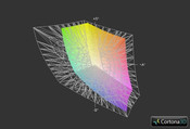 Asus N56VB-S4050H vs. AdobeRGB (grid)