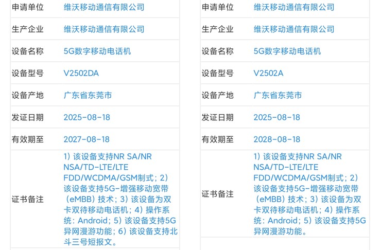 新泄露的 "X300 Pro "浮出水面。(来源：数字聊天站通过微博发布）