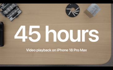 Apple A20 Pro iPhone 18 Pro Max 电池续航时间