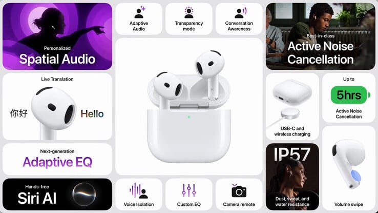 AirPods 5 功能概览。