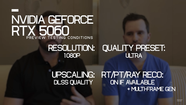 Nvidia 为 RTX 5060 预览版规定的图形设置。(图片来源：Hardware Unboxed）