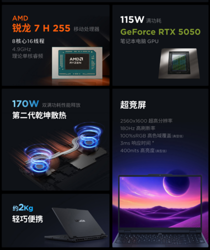联想Legion R7000 规格（图片来源：联想）