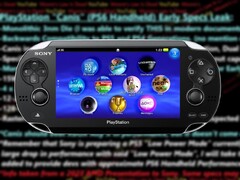 索尼 PS Vita 于 2011 年推出,仅有 Wi-Fi 功能的型号起价为 249.99 美元。(图片来源:索尼/亚马逊,YouTube 上的《摩尔定律已死》,经编辑)