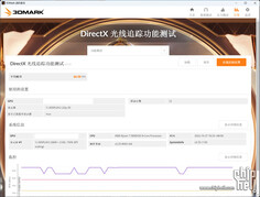 RTX 4080 12 GB 3DMark DirectX Raytracing功能测试。(图片来源：Chiphell)