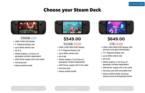 Steam Deck OLED 在美国商店缺货