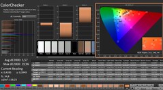 CalMAN: 色彩检查器