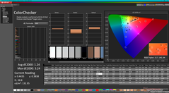 校准后的ColorChecker