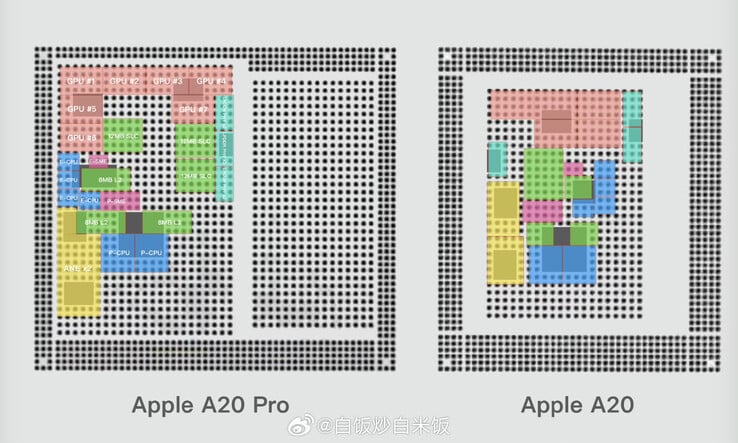 标注了主要模块的 Apple A20 Pro 焊球分布图，与泄露的 A20 焊球分布图对比，后者显示了主要模块的预期位置