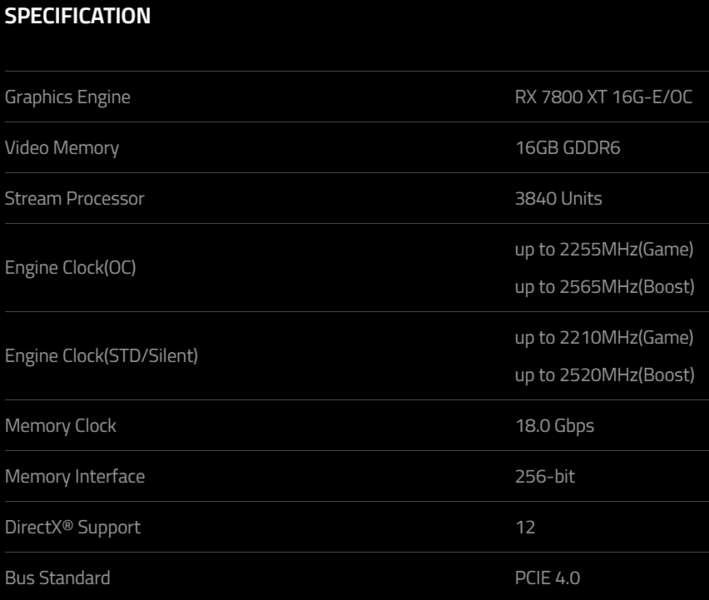 AMD Radeon RX 7800 XT 规格（图片来源：PowerColor/Videocardz）