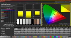 Colorchecker (校准)