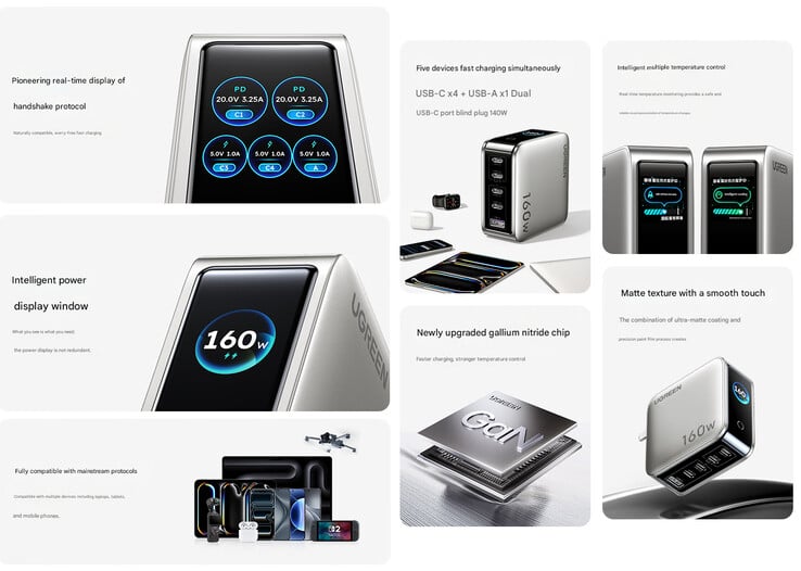 充电器的主要亮点（图片来源：Ugreen - 机器翻译）