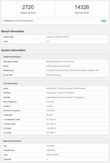 Ryzen 7 8700G 跑分（图片来源：Geekbench）