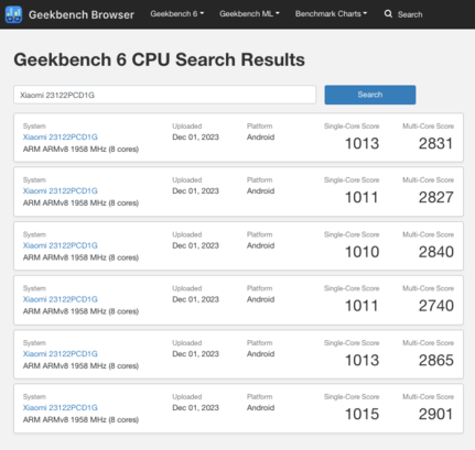 (图片来源：Geekbench）