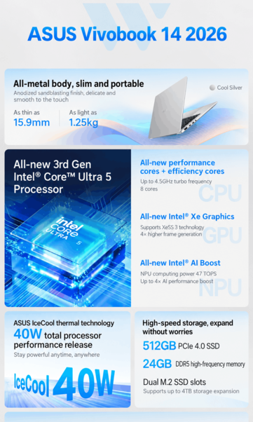 华硕 Vivobook 14 主要特点(机器翻译)