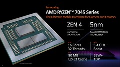 AMD Ryzen 9 7945HX具有80MB的组合二级+三级缓存。(来源：AMD)