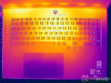 赛博朋克 2077》压力（C 封面）