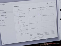 搭载 Snapdragon X Elite 的笔记本电脑无法支持光线追踪、VRS 和网格着色