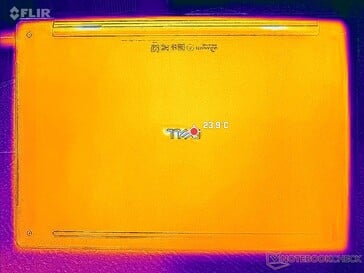 系统空闲（D面）
